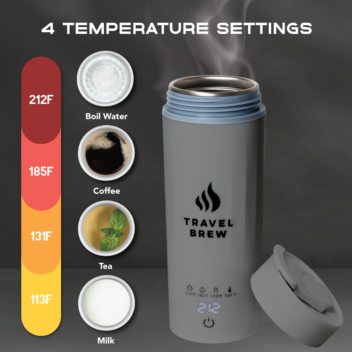 Travel Brew's gray kettle with temperature settings displayed on a dark background
