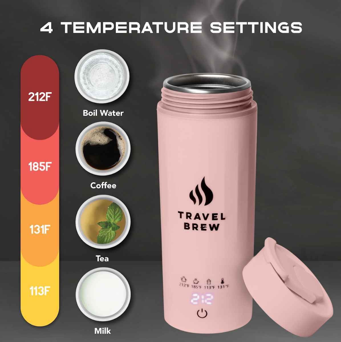 Travel Brew's pink kettle with temperature settings displayed on a dark background