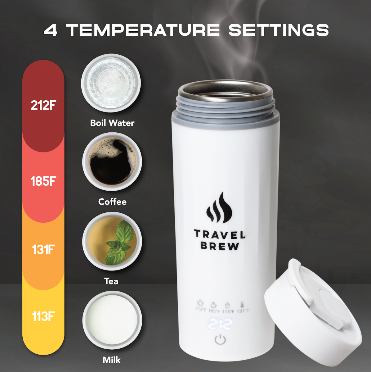 Travel Brew's white kettle with temperature settings displayed on a dark background